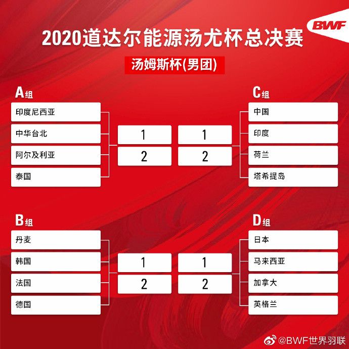 据《每日电讯报》报道，热刺将在冬窗加紧寻找一名中卫，北伦敦俱乐部将热那亚的德拉古辛视为可能的转会目标。